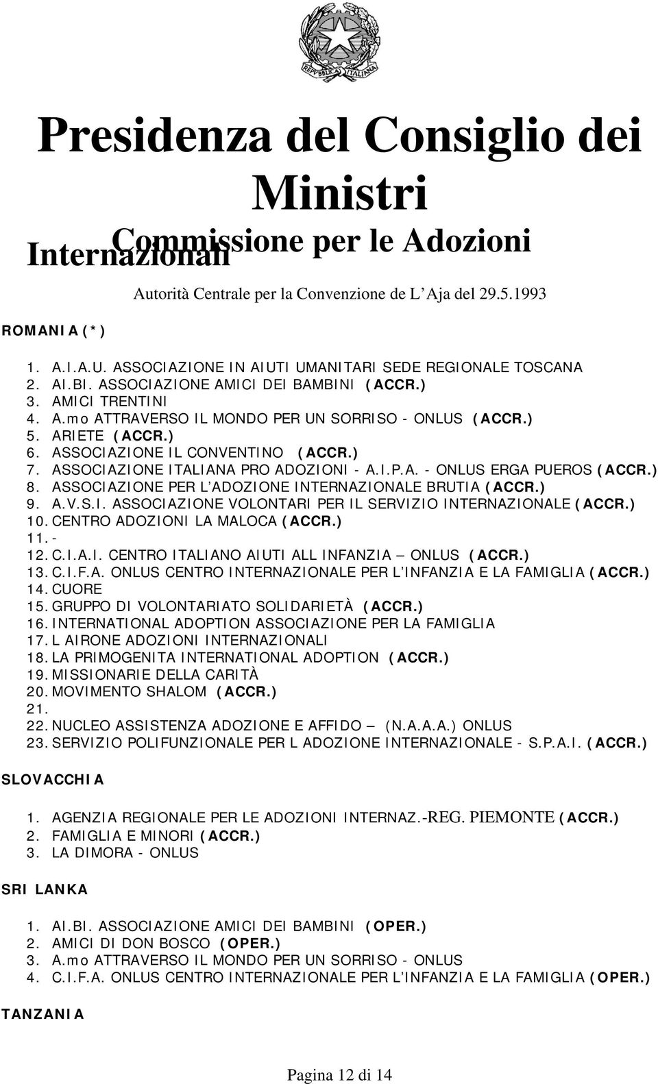 A.V.S.I. ASSOCIAZIONE VOLONTARI PER IL SERVIZIO INTERNAZIONALE (ACCR.) 10. CENTRO ADOZIONI LA MALOCA (ACCR.) 11. - 12. C.I.A.I. CENTRO ITALIANO AIUTI ALL INFANZIA ONLUS (ACCR.) 13. C.I.F.A. ONLUS CENTRO INTERNAZIONALE PER L INFANZIA E LA FAMIGLIA (ACCR.