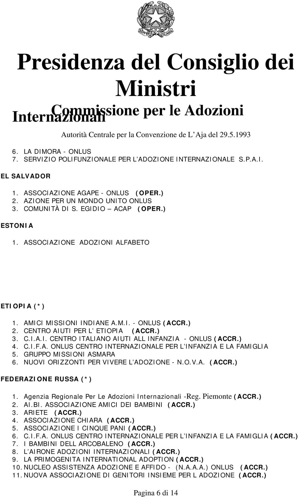 ) 4. C.I.F.A. ONLUS CENTRO INTERNAZIONALE PER L INFANZIA E LA FAMIGLIA 5. GRUPPO MISSIONI ASMARA 6. NUOVI ORIZZONTI PER VIVERE L ADOZIONE - N.O.V.A. (ACCR.) FEDERAZIONE RUSSA (*) 1.