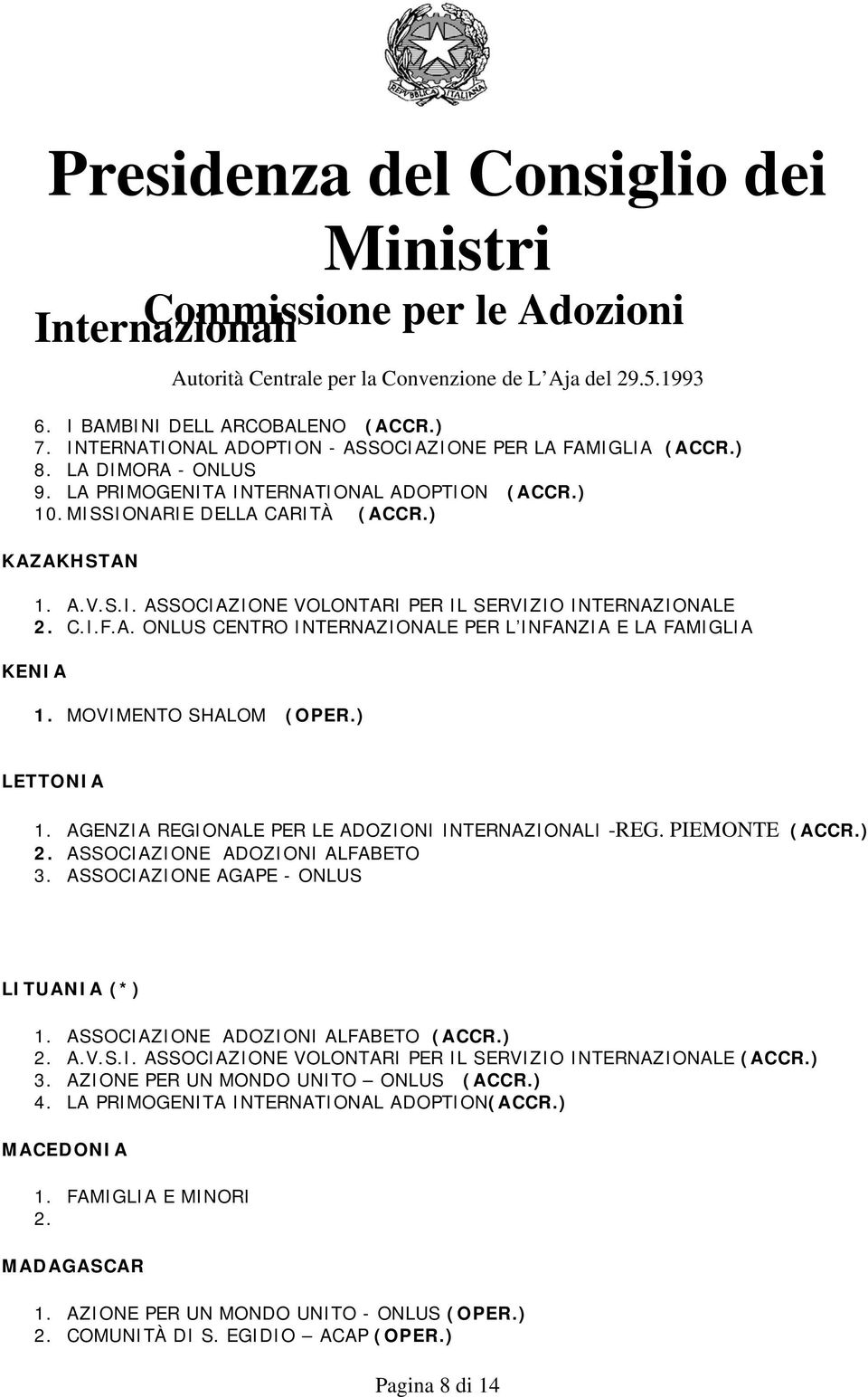 MOVIMENTO SHALOM (OPER.) LETTONIA 1. AGENZIA REGIONALE PER LE ADOZIONI INTERNAZIONALI -REG. PIEMONTE (ACCR.) 2. ASSOCIAZIONE ADOZIONI ALFABETO 3. ASSOCIAZIONE AGAPE - ONLUS LITUANIA (*) 1.