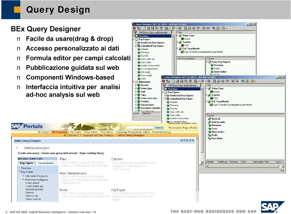 guidata sul web Componenti Windows-based Interfaccia intuitiva per analisi