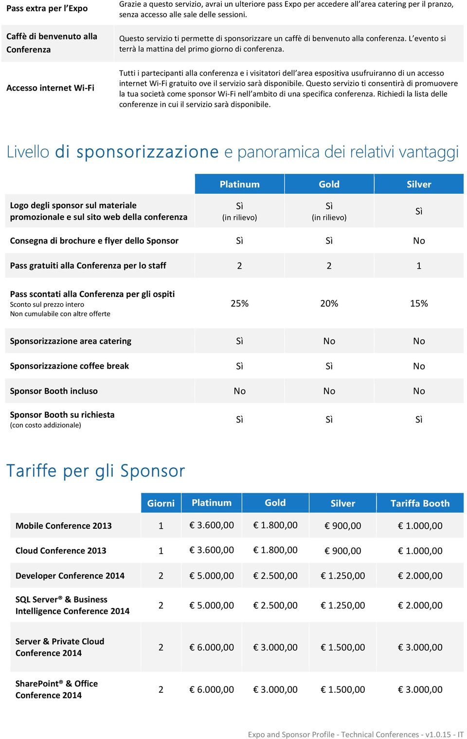 Tutti i partecipanti alla conferenza e i visitatori dell area espositiva usufruiranno di un accesso internet Wi- Fi gratuito ove il servizio sarà disponibile.