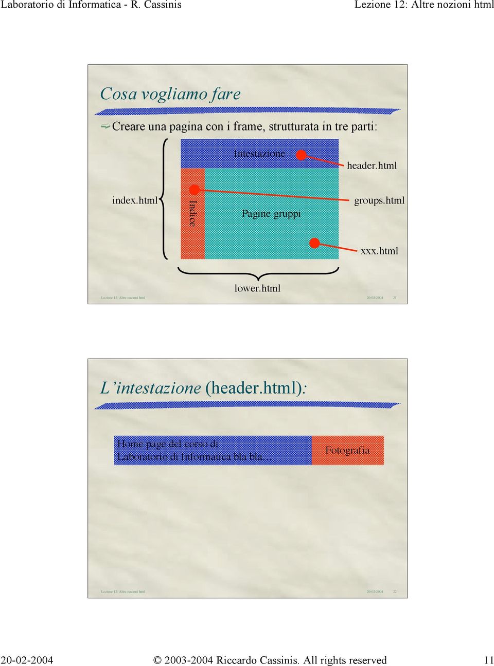 html Indice Pagine gruppi groups.html xxx.html lower.