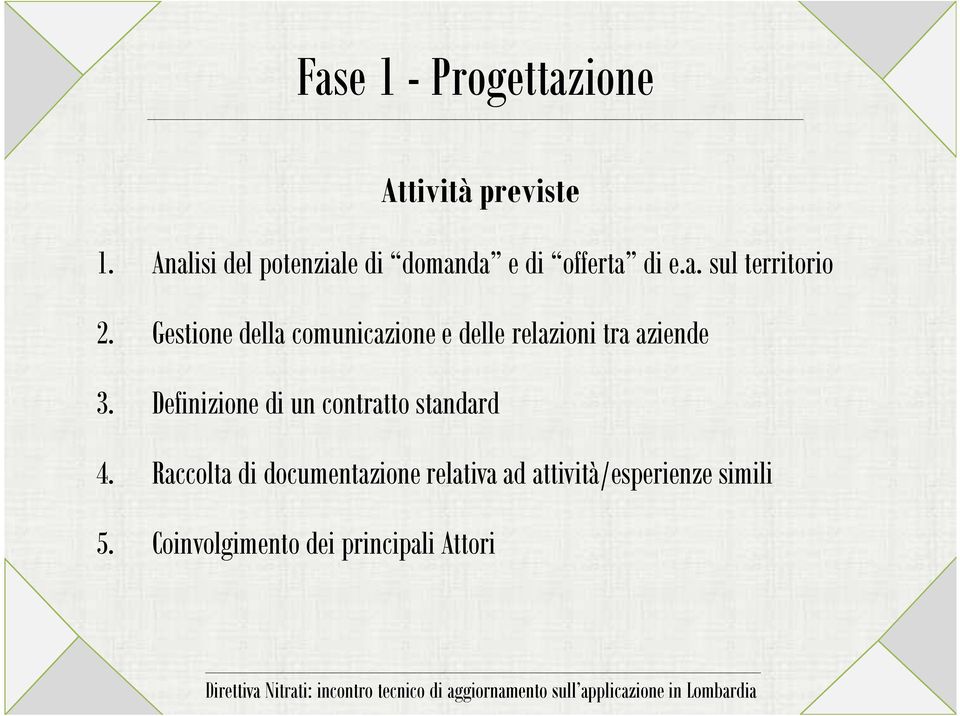 Gestione della comunicazione e delle relazioni tra aziende 3.