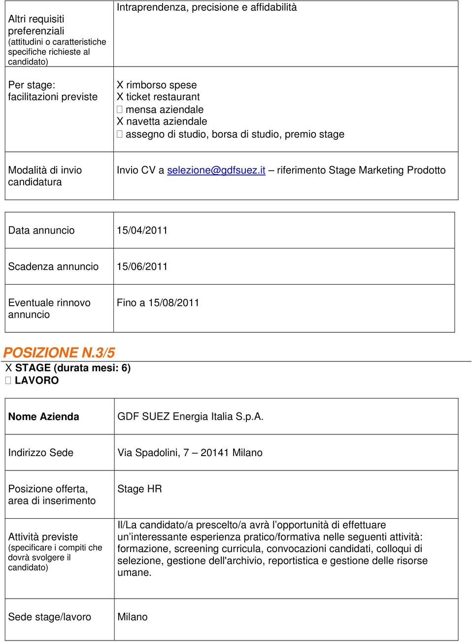 3/5 X STAGE (durata mesi: 6) LAVORO Via Spadolini, 7 20141 Stage HR Il/La candidato/a prescelto/a avrà l opportunità di effettuare un interessante esperienza