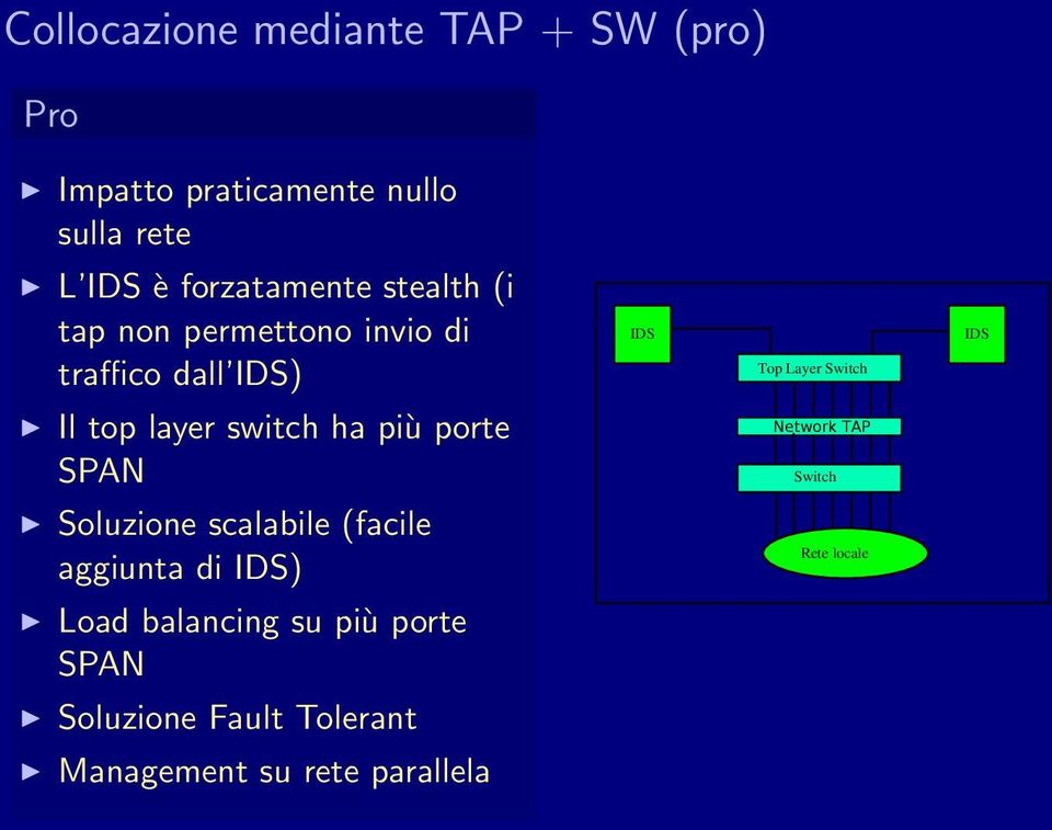 layer switch ha più porte SPAN Network TAP Switch Soluzione scalabile (facile aggiunta di )