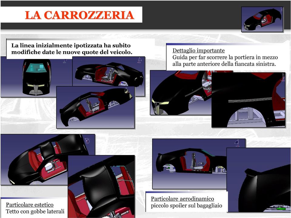 Dettaglio importante Guida per far scorrere la portiera in mezzo alla parte