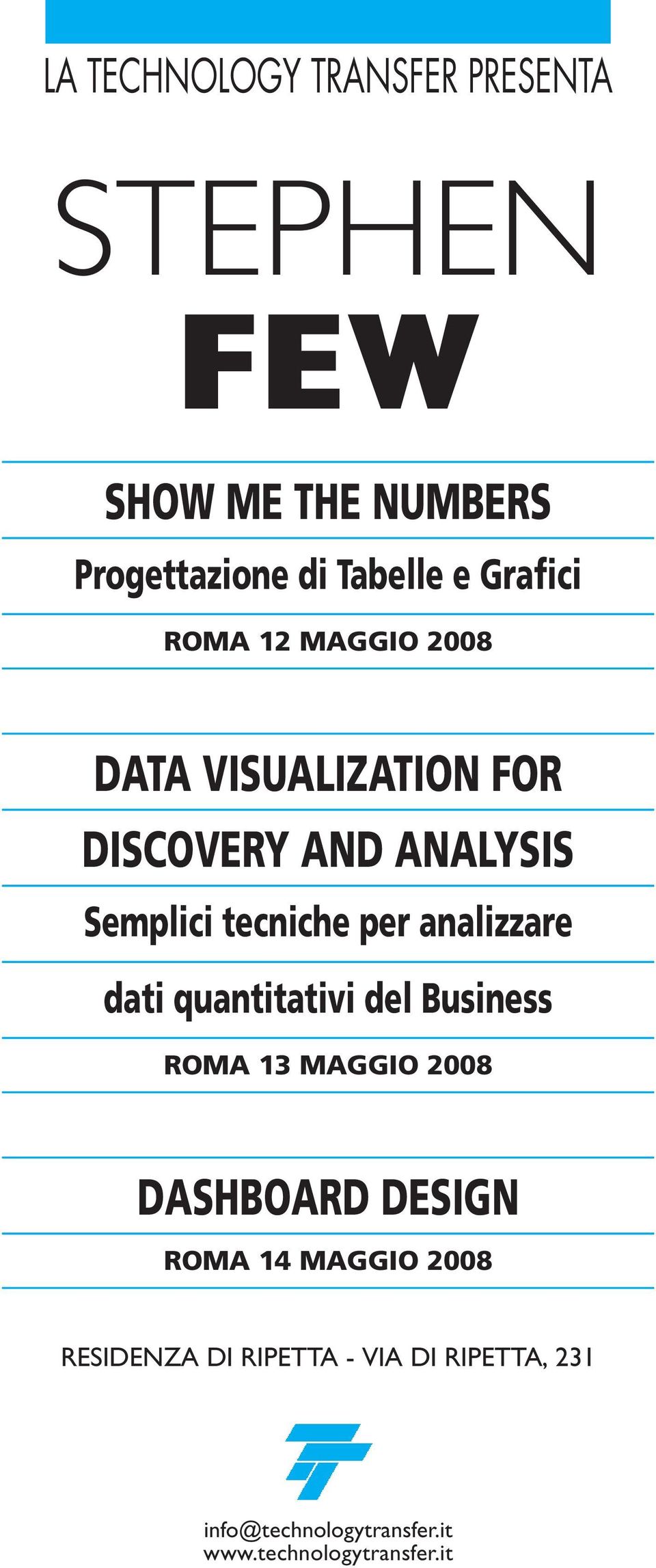 analizzare dati quantitativi del Business ROMA 13 MAGGIO 2008 DASHBOARD DESIGN ROMA 14 MAGGIO