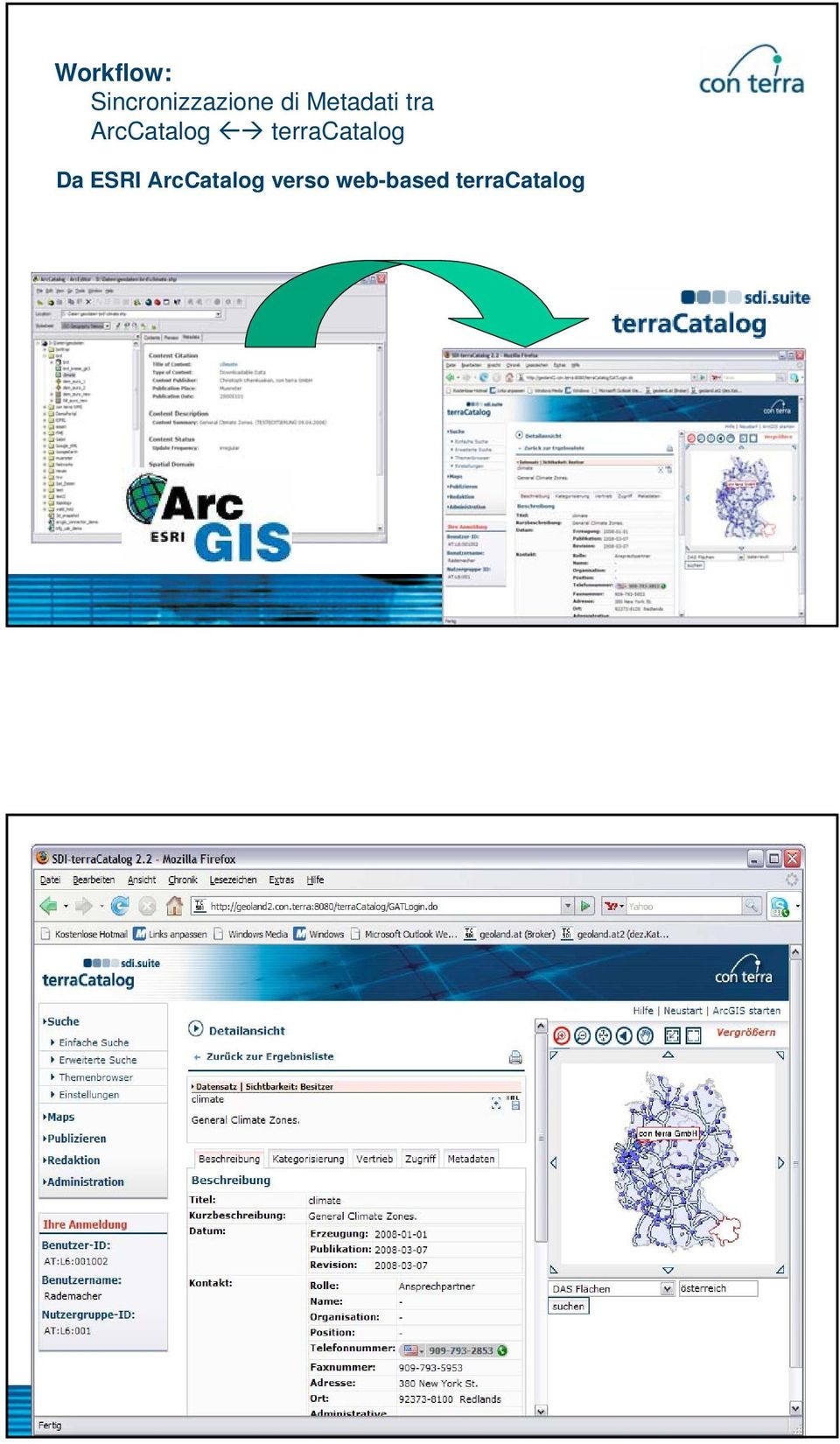 terracatalog Da ESRI ArcCatalog