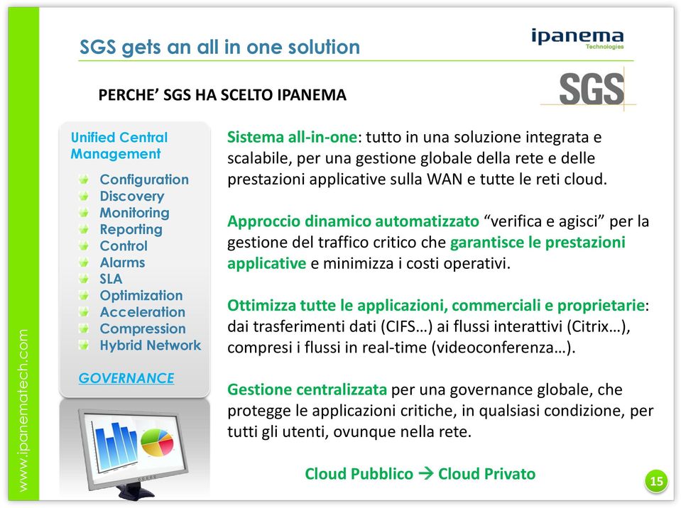 all-in-ne: tutt in una sluzine integrata e scalabile, per una gestine glbale della rete e delle prestazini applicative sulla WAN e tutte le reti clud.