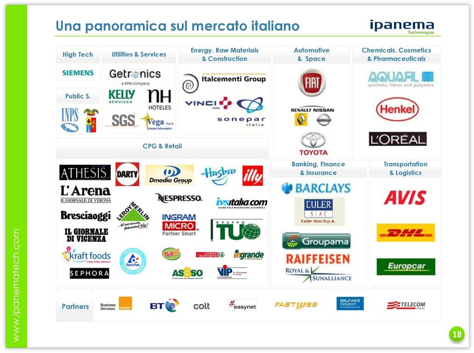 Services Energy, Raw Materials & Cnstructin Autmtive & Space