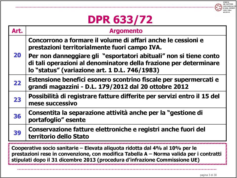 746/1983) Estensione benefici esonero scontrino fiscale per supermercati e grandi magazzini - D.L.