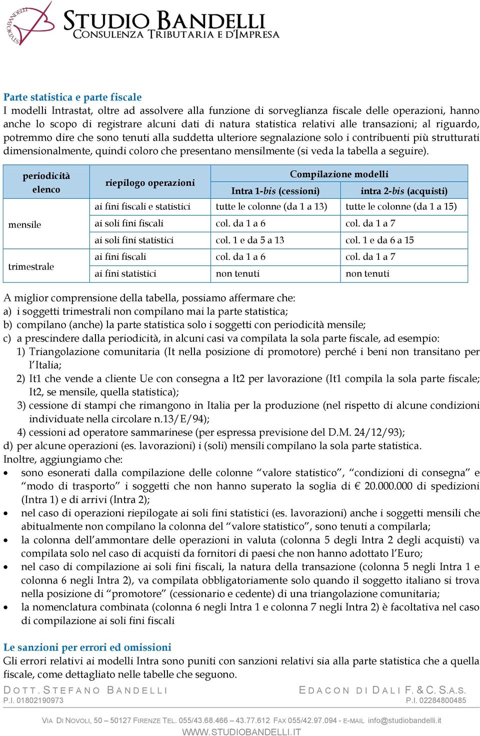 mensilmente (si veda la tabella a seguire).