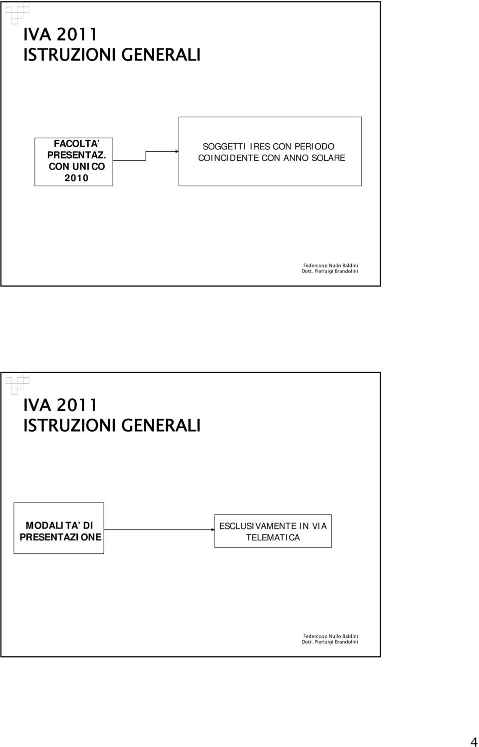 COINCIDENTE CON ANNO SOLARE IVA 2011 ISTRUZIONI