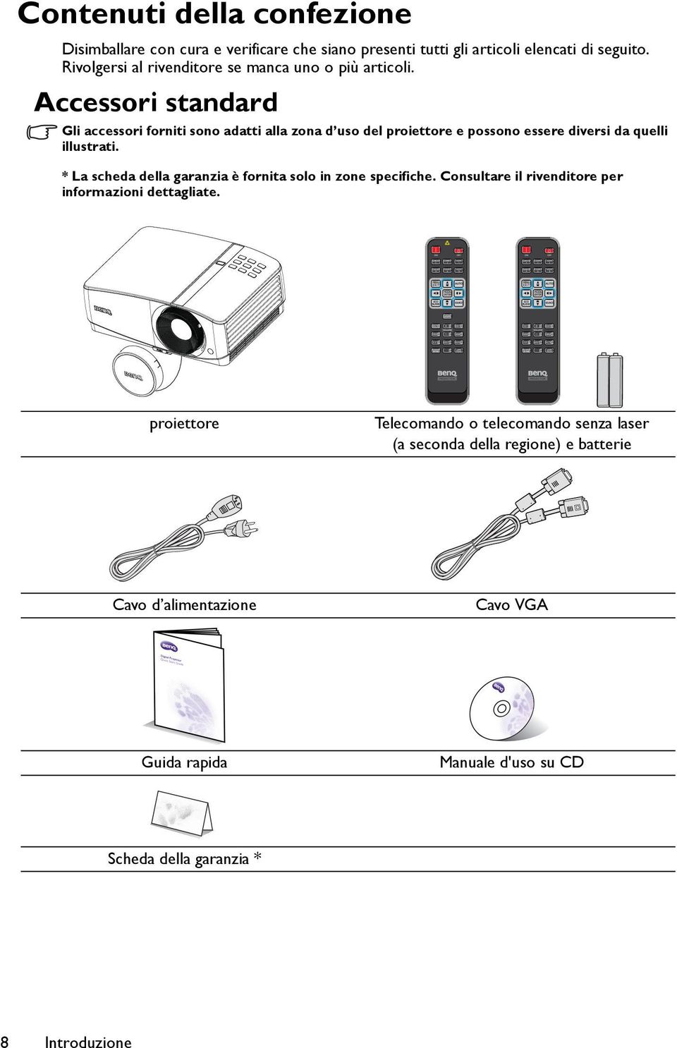 Accessori standard Gli accessori forniti sono adatti alla zona d uso del proiettore e possono essere diversi da quelli illustrati.