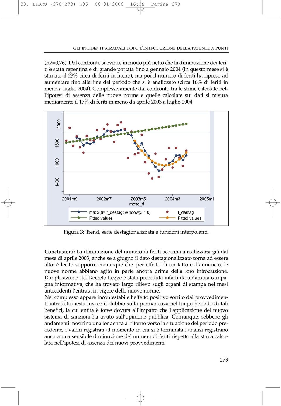 il numero di feriti ha ripreso ad aumentare fino alla fine del periodo che si è analizzato (circa 16% di feriti in meno a luglio 2004).