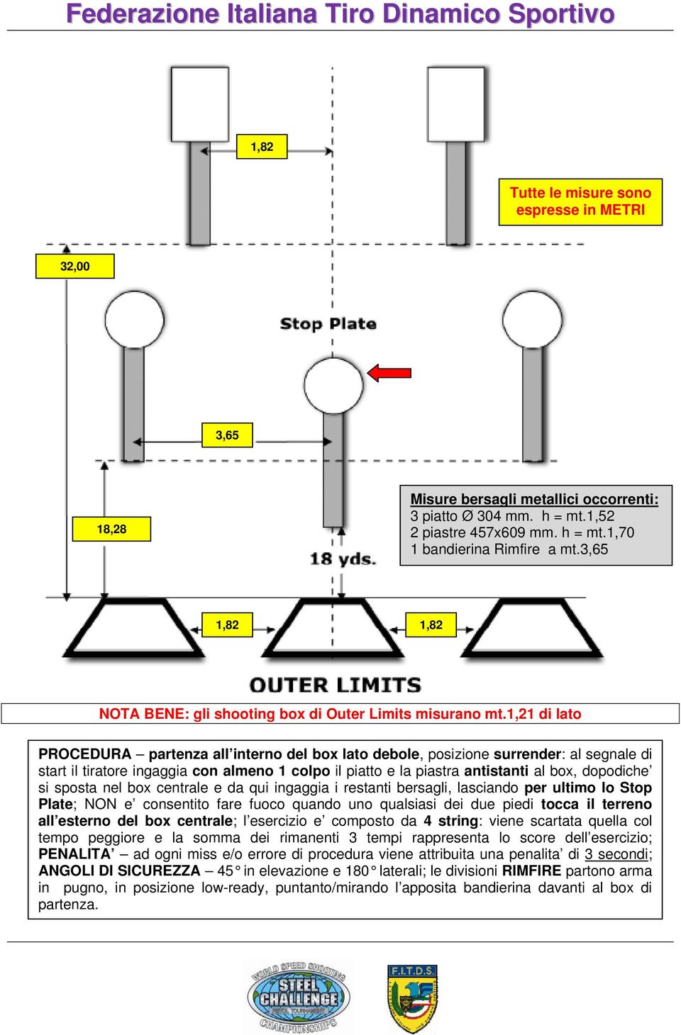 si sposta nel box centrale e da qui ingaggia i restanti bersagli, lasciando per ultimo lo Stop Plate; NON e consentito fare fuoco quando uno qualsiasi dei due piedi tocca il terreno all esterno del