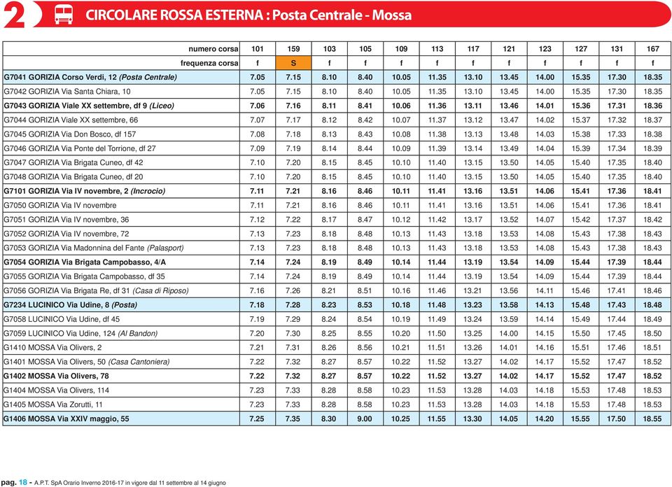 06 7.16 8.11 8.41 10.06 11.36 13.11 13.46 14.01 15.36 17.31 18.36 G7044 GORIZIA Viale XX settembre, 66 7.07 7.17 8.12 8.42 10.07 11.37 13.12 13.47 14.02 15.37 17.32 18.