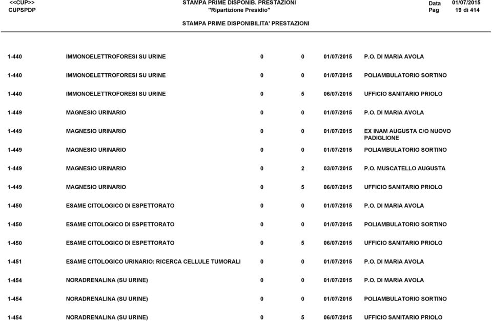 CITOLOGICO DI ESPETTORATO /7/25-45 ESAME CITOLOGICO DI ESPETTORATO /7/25 POLIAMBULATORIO SORTINO -45 ESAME CITOLOGICO DI ESPETTORATO 5 /7/25 UFFICIO SANITARIO PRIOLO -45 ESAME CITOLOGICO