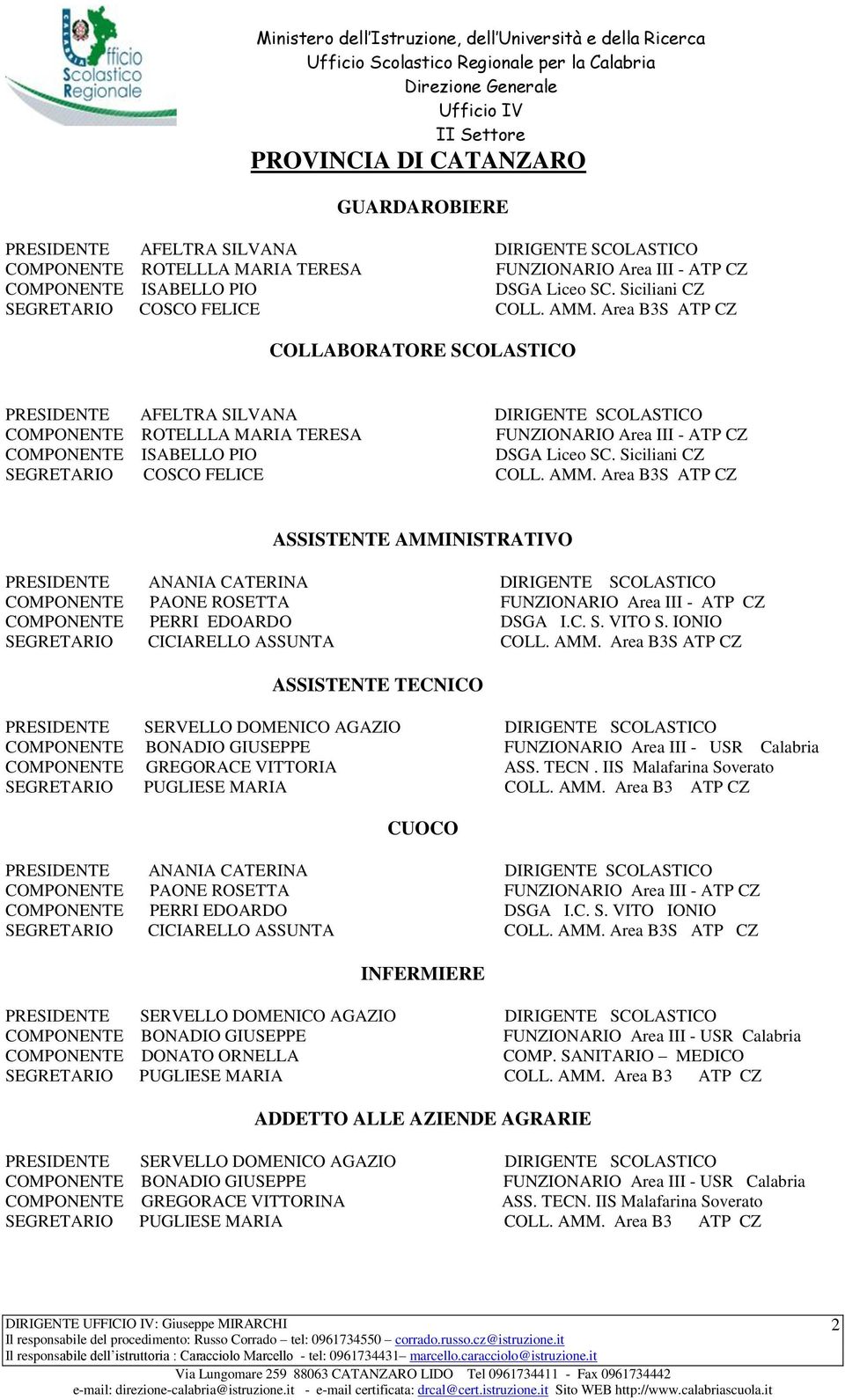 Area B3S ATP CZ ANANIA CATERINA DIRIGENTE SCOLASTICO PAONE ROSETTA FUNZIONARIO Area III - ATP CZ PERRI EDOARDO DSGA I.C. S. VITO S. IONIO CICIARELLO ASSUNTA COLL. AMM.