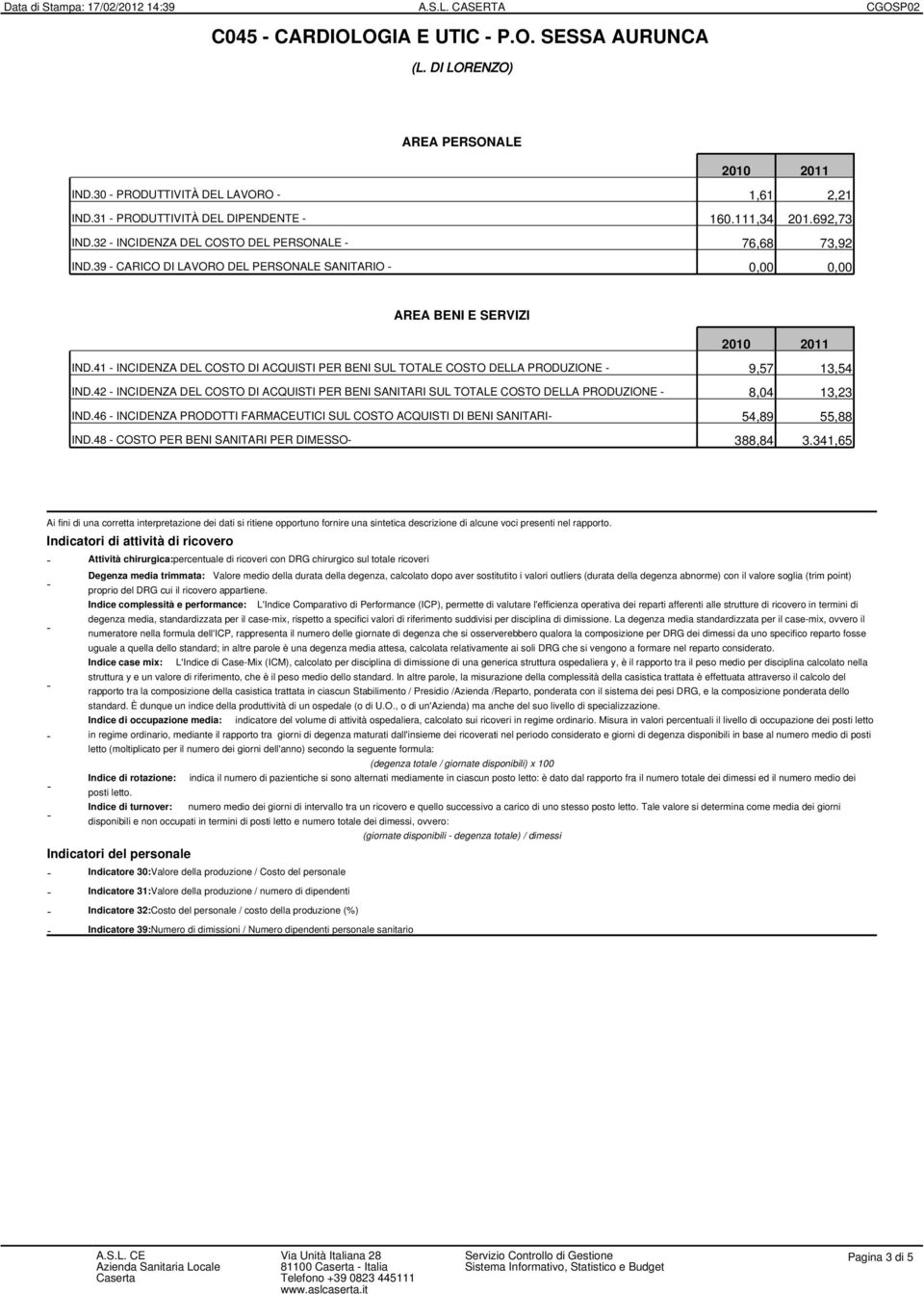 42 - INCIDENZA DEL COSTO DI ACQUISTI PER BENI SANITARI SUL TOTALE COSTO DELLA PRODUZIONE - 8,04 13,23 IND.46 - INCIDENZA PRODOTTI FARMACEUTICI SUL COSTO ACQUISTI DI BENI SANITARI- 54,89 55,88 IND.