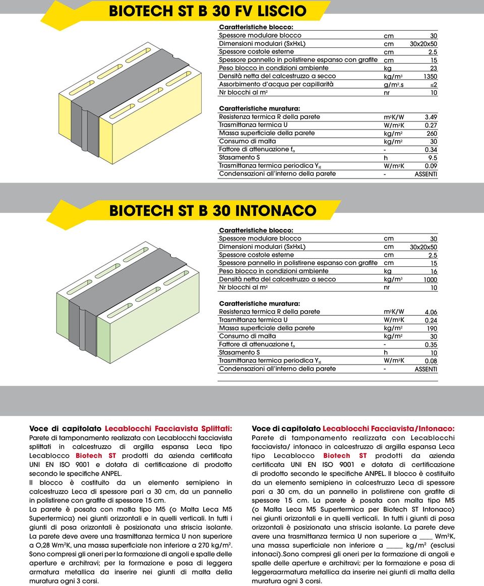 Trasmittanza termica periodica Y IE Condensazioni all interno della parete m 2 K/W h 3.49 0.27 260 0.34 9.5 0.