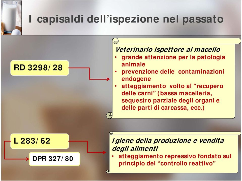 (bassa macelleria, sequestro parziale degli organi e delle parti di carcassa, ecc.