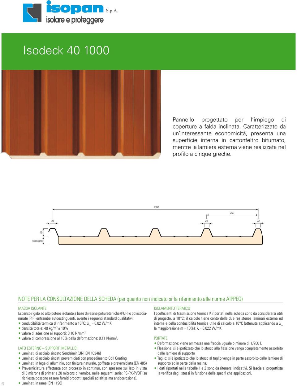 1000 250 25 25 22 40 spessore NOTE PER LA CONSULTAZIONE DELLA SCHEDA (per quanto non indicato si fa riferimento alle norme AIPPEG) 6 MASSA ISOLANTE Espanso rigido ad alto potere isolante a base di
