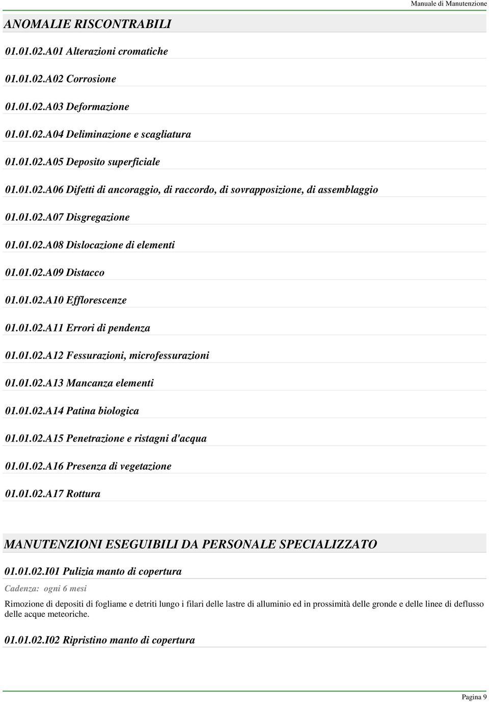 01.02.A11 Errori di pendenza 01.01.02.A12 Fessurazioni, microfessurazioni 01.01.02.A13 Mancanza elementi 01.01.02.A14 Patina biologica 01.01.02.A15 Penetrazione e ristagni d'acqua 01.01.02.A16 Presenza di vegetazione 01.