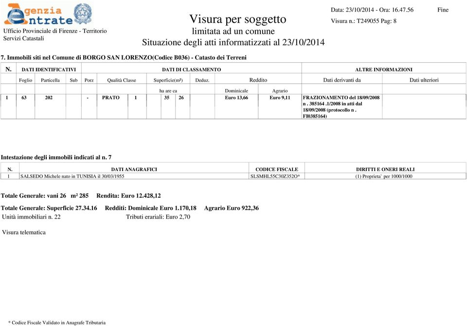 Reddito Dati derivanti da Dati ulteriori ha are ca Dominicale Agrario 1 63 202 - PRATO 1 35 26 Euro 13,66 Euro 9,11 FRAZIONAMENTO del 18/09/2008 n. 385164.1/2008 in atti dal 18/09/2008 (protocollo n.