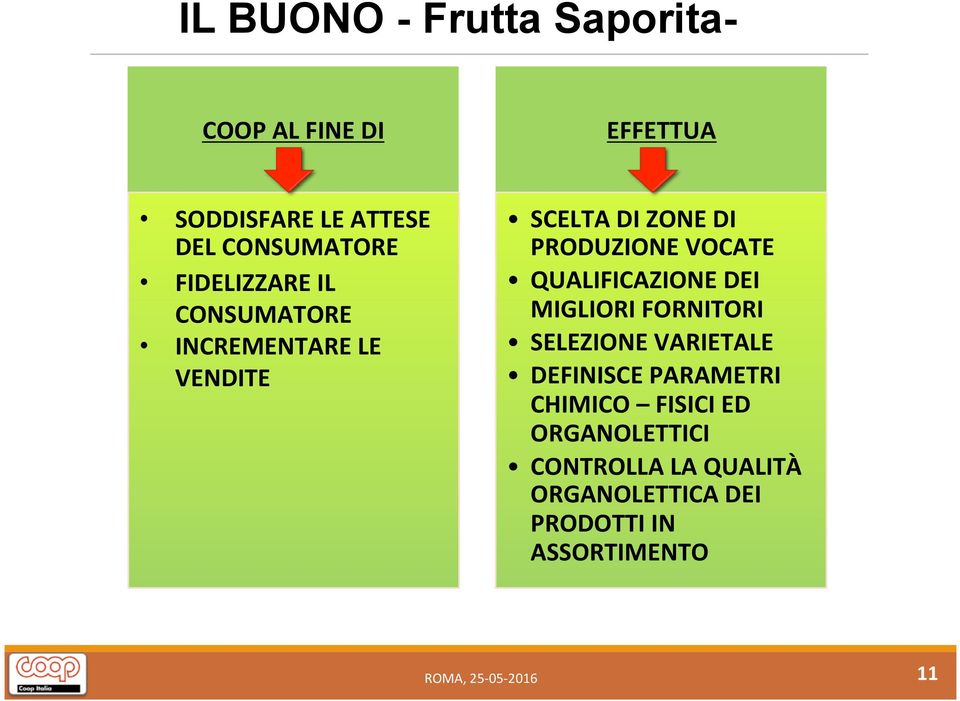 QUALIFICAZIONE DEI MIGLIORI FORNITORI SELEZIONE VARIETALE DEFINISCE PARAMETRI CHIMICO FISICI