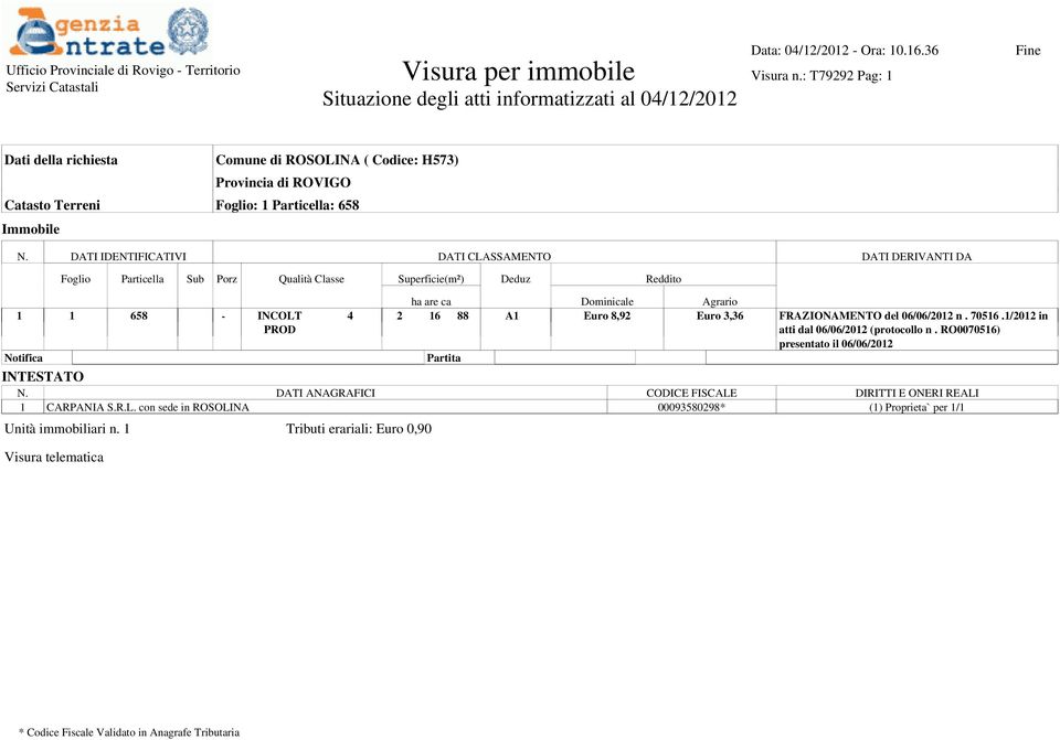 Terreni Foglio: 1 Particella: 658 1 1 658 - INCOLT PROD Notifica 4 2 16 88 A1 Euro 8,92 Euro 3,36 FRAZIONAMENTO del 06/06/2012 n. 70516.
