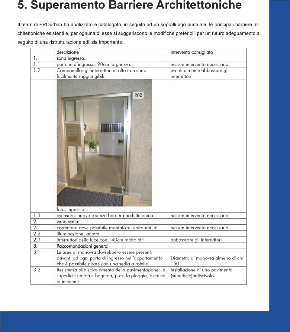 1 portone d ingresso: 90cm larghezza. nessun intervento necessario. 1.2 Campanello: gli interruttori in alto non sono facilmente raggiungibili.