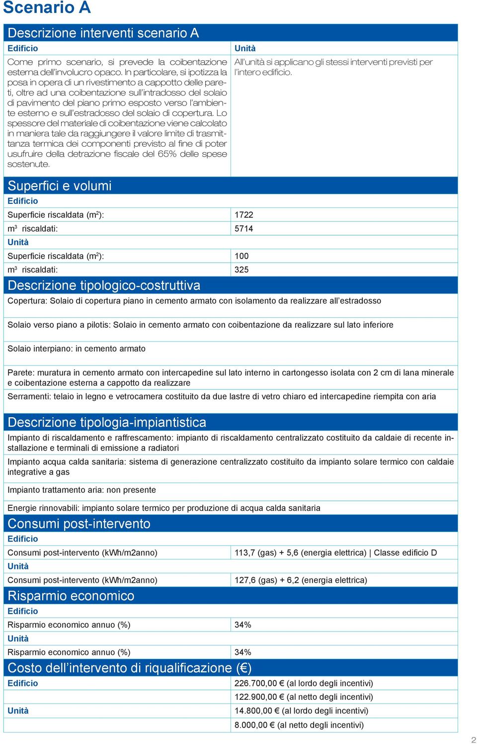 esterno e sull estradosso del solaio di copertura.