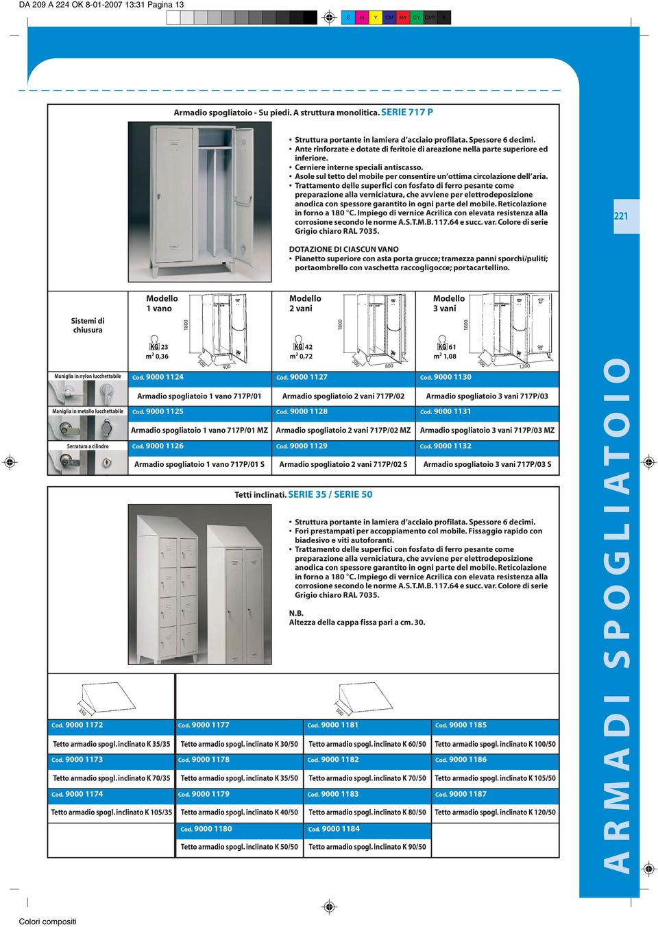 9000 1127 800 61 m 3 1,08 Cod. 9000 1130 1200 Armadio spogliatoio 717P/01 Armadio spogliatoio 717P/02 Armadio spogliatoio 717P/03 Cod. 9000 1125 Cod. 9000 1128 Cod.