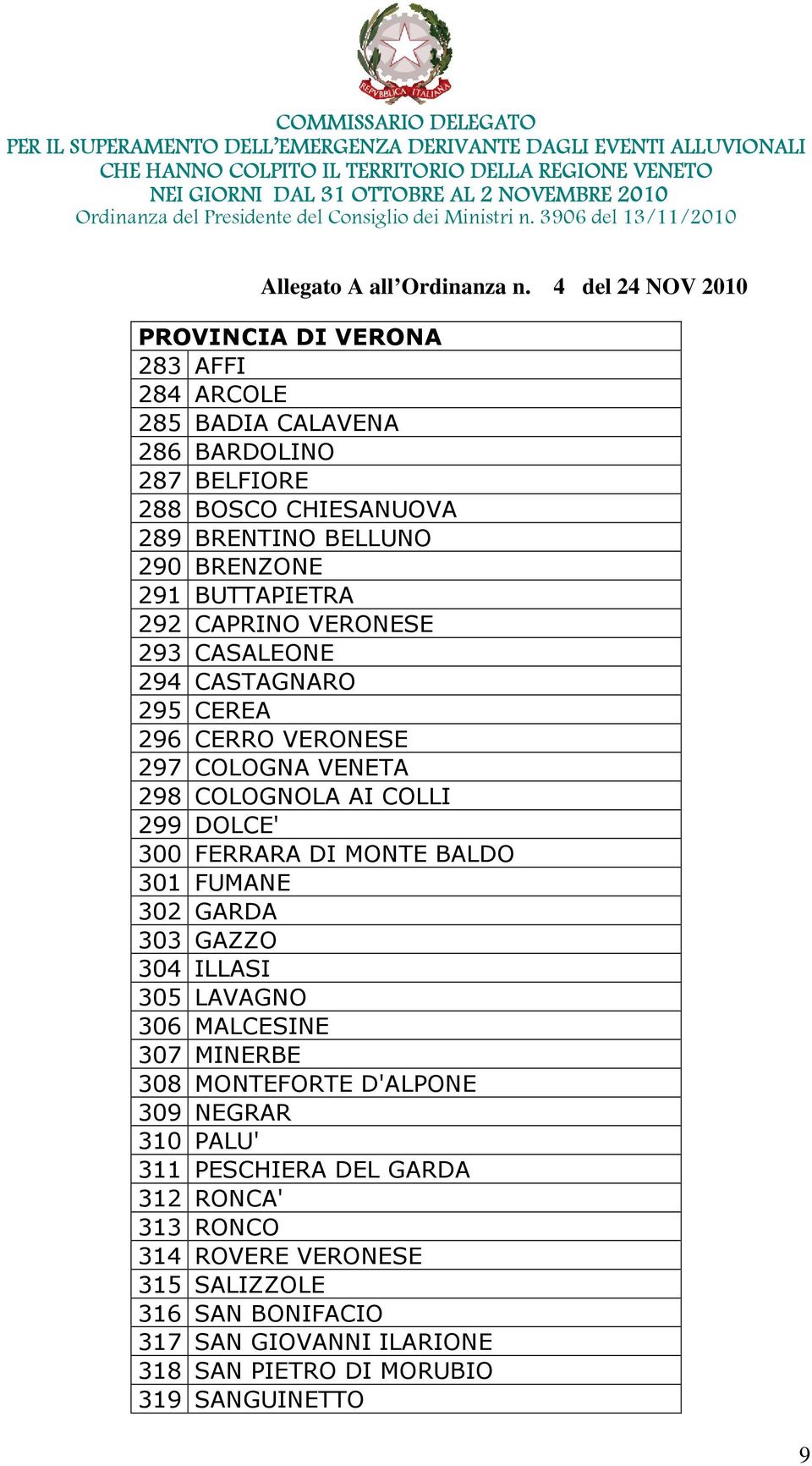 FERRARA DI MONTE BALDO 301 FUMANE 302 GARDA 303 GAZZO 304 ILLASI 305 LAVAGNO 306 MALCESINE 307 MINERBE 308 MONTEFORTE D'ALPONE 309 NEGRAR 310 PALU' 311