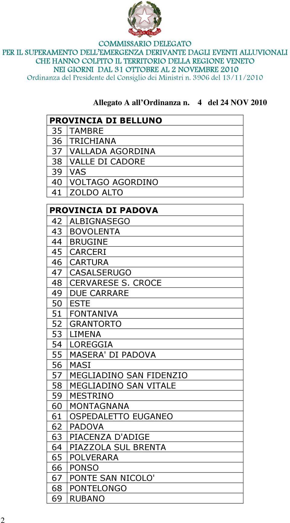 CROCE 49 DUE CARRARE 50 ESTE 51 FONTANIVA 52 GRANTORTO 53 LIMENA 54 LOREGGIA 55 MASERA' DI PADOVA 56 MASI 57 MEGLIADINO SAN FIDENZIO 58