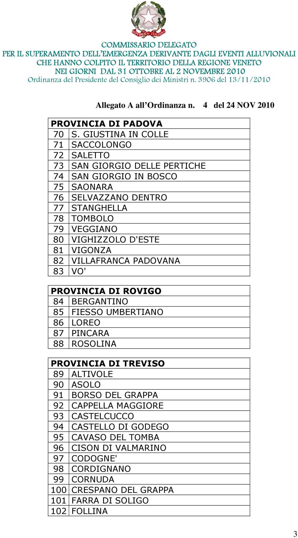 TOMBOLO 79 VEGGIANO 80 VIGHIZZOLO D'ESTE 81 VIGONZA 82 VILLAFRANCA PADOVANA 83 VO' PROVINCIA DI ROVIGO 84 BERGANTINO 85 FIESSO UMBERTIANO 86 LOREO 87