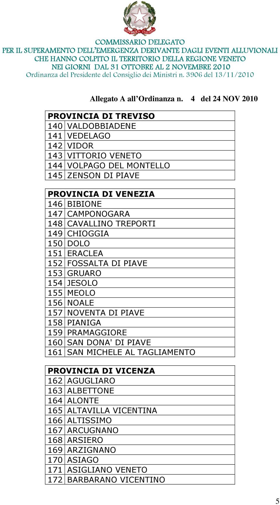 157 NOVENTA DI PIAVE 158 PIANIGA 159 PRAMAGGIORE 160 SAN DONA' DI PIAVE 161 SAN MICHELE AL TAGLIAMENTO PROVINCIA DI VICENZA 162 AGUGLIARO 163