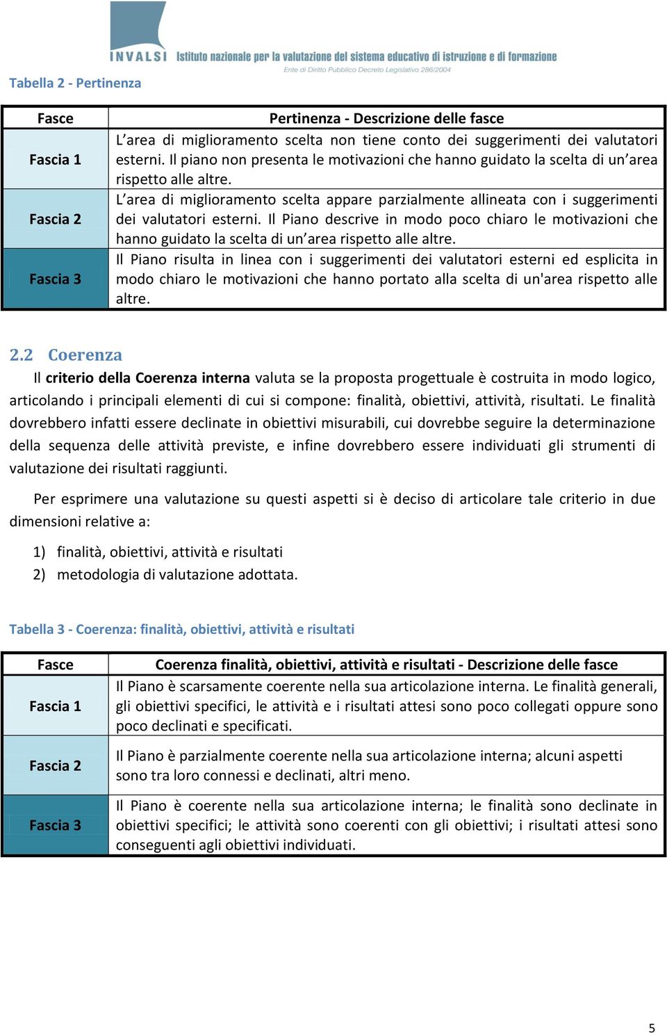 Il Piano descrive in modo poco chiaro le motivazioni che hanno guidato la scelta di un area rispetto alle altre.