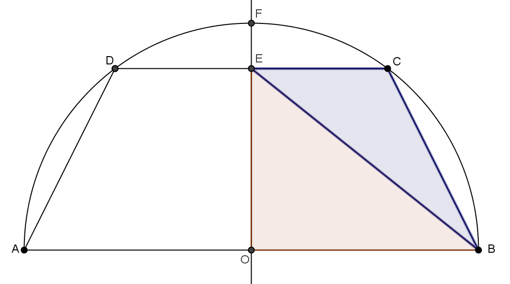 Problema 15.194 Stabilisci se si può inscrivere un trapezio isoscele che ha il perimetro di 0 in una semicirconferenza di raggio 5. La base del trapezio deve coincidere con il diametro. Pertanto =10.