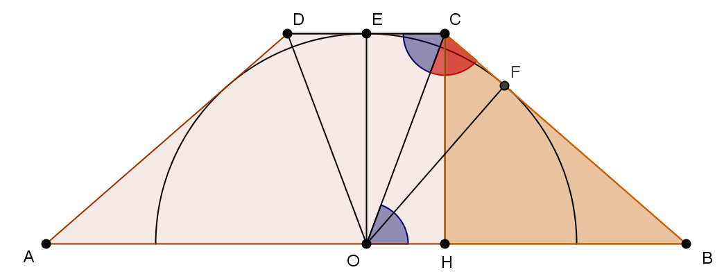 Problema 15.195 Un trapezio isoscele è circoscritto a un semicerchio di raggio. Sapendo che la base minore è parallela al diametro ed è lunga, determina il perimetro e l area del trapezio.