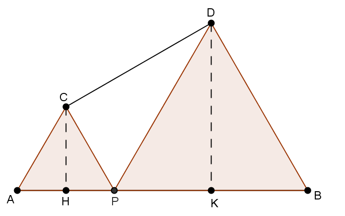 Problema 18.07 Considera un segmento lungo 9. Tra gli estremi e prendi un punto e costruisci, dalla stessa parte, i due triangoli equilateri e.