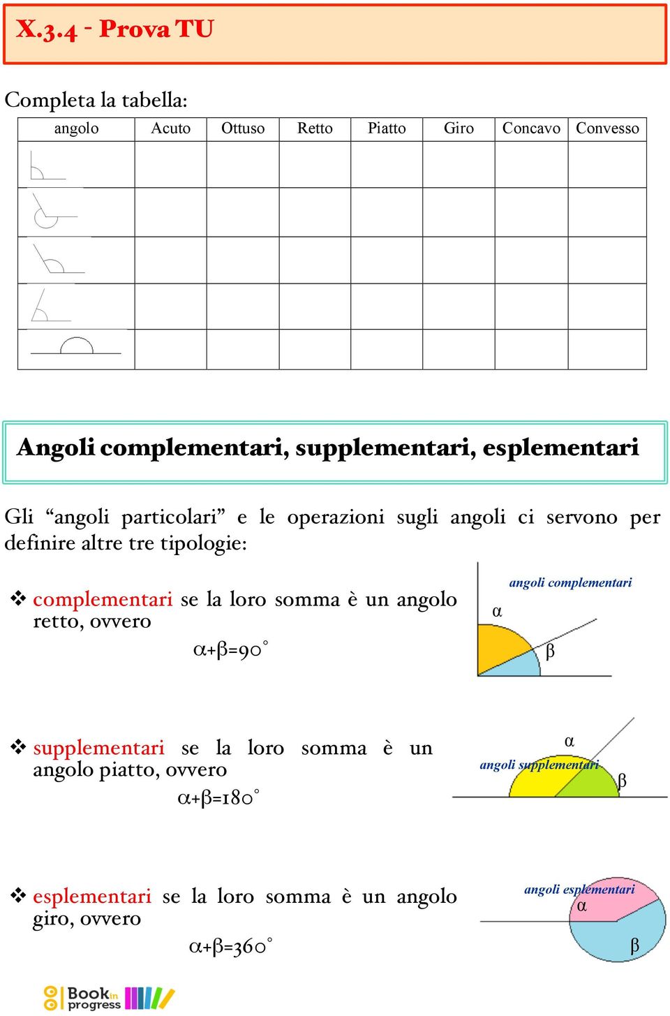 complementari se la loro somma è un angolo retto, ovvero α+β=90 α angoli complementari β " supplementari se la loro somma è un