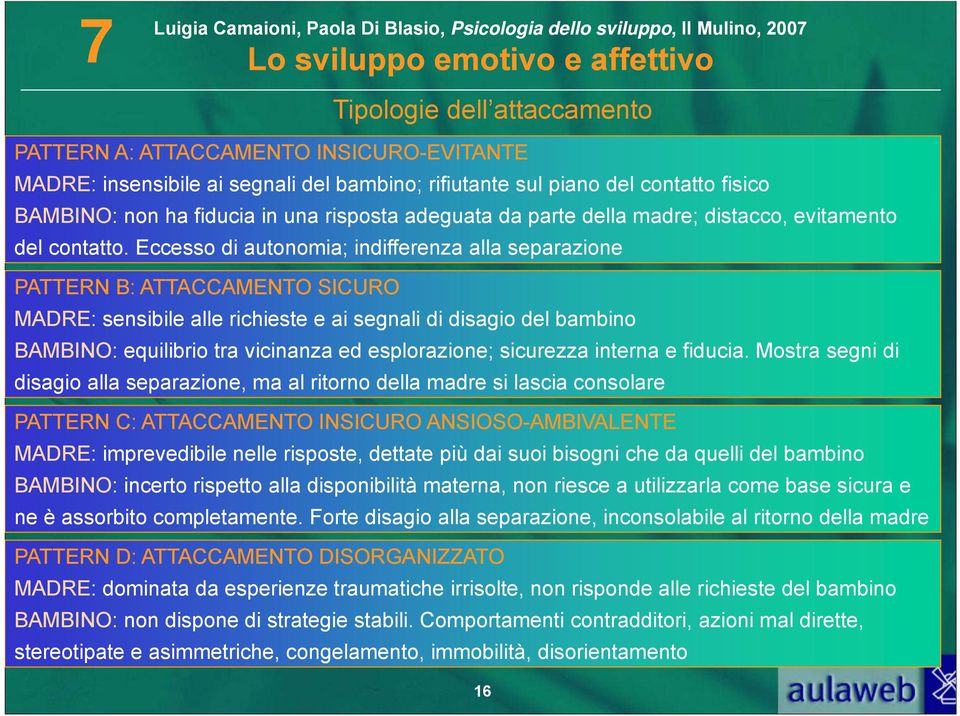 Eccesso di autonomia; indifferenza alla separazione PATTERN B: ATTACCAMENTO SICURO MADRE: sensibile alle richieste e ai segnali di disagio del bambino BAMBINO: equilibrio tra vicinanza ed