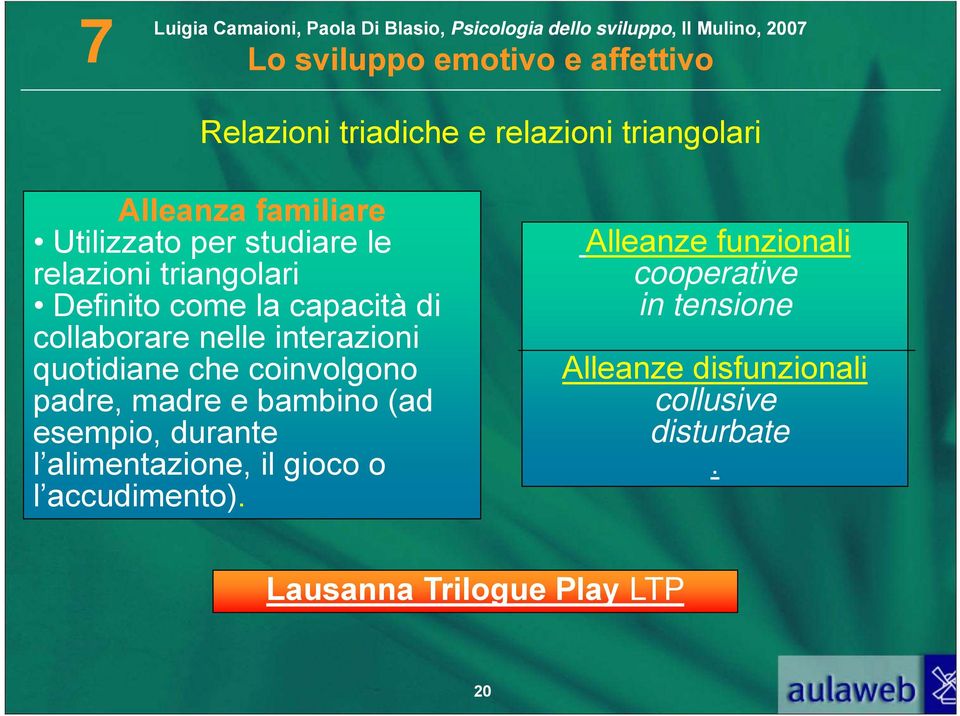 padre, madre e bambino (ad esempio, durante l alimentazione, il gioco o l accudimento).