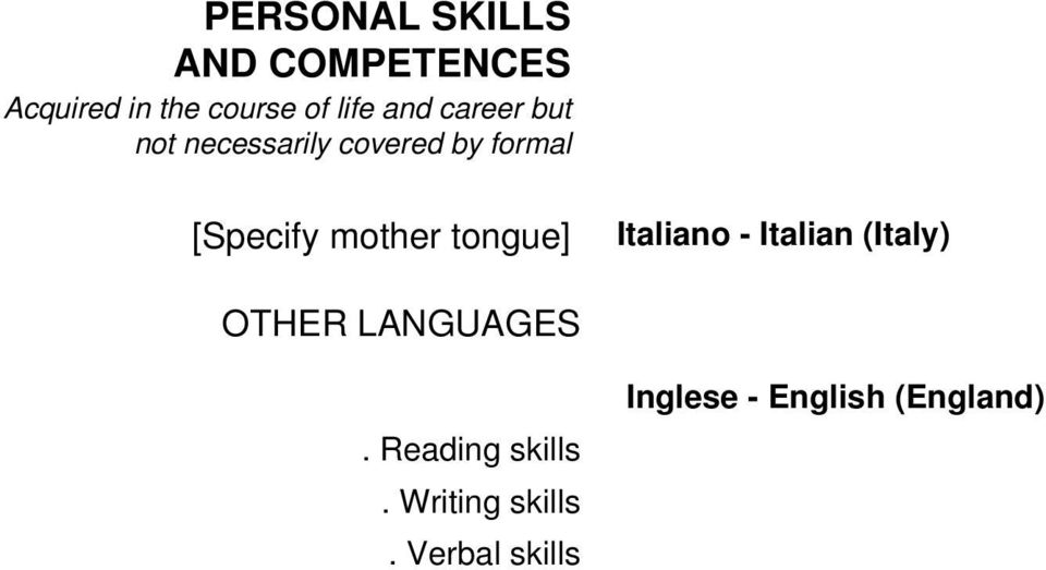 mother tongue] Italiano - Italian (Italy) OTHER LANGUAGES.