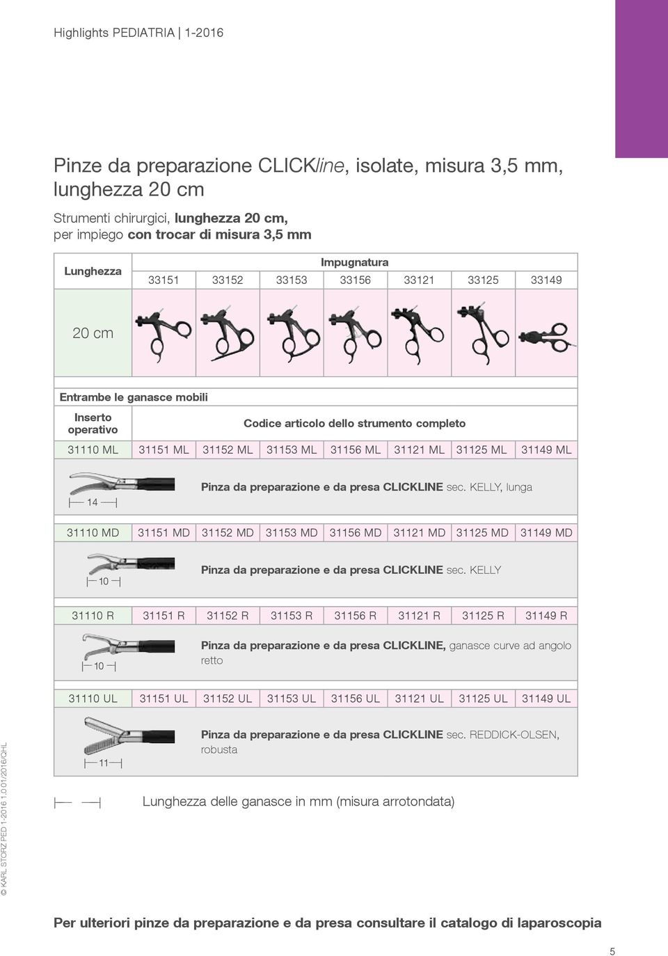 preparazione e da presa CLICKLINE sec. KELLY, lunga 31110 MD 31151 MD 31152 MD 31153 MD 31156 MD 31121 MD 31125 MD 31149 MD 10 Pinza da preparazione e da presa CLICKLINE sec.