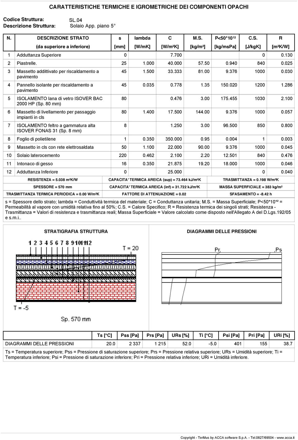 80 mm) 6 Maetto di livellamento per paaggio impianti in cl 7 ISOLAMENTO feltro a gammatura alta ISOVE FONAS 31 (Sp. 8 mm) 45 1.500 33.333 81.00 9.376 1000 0.030 45 0.035 0.778 1.35 150.020 1200 1.