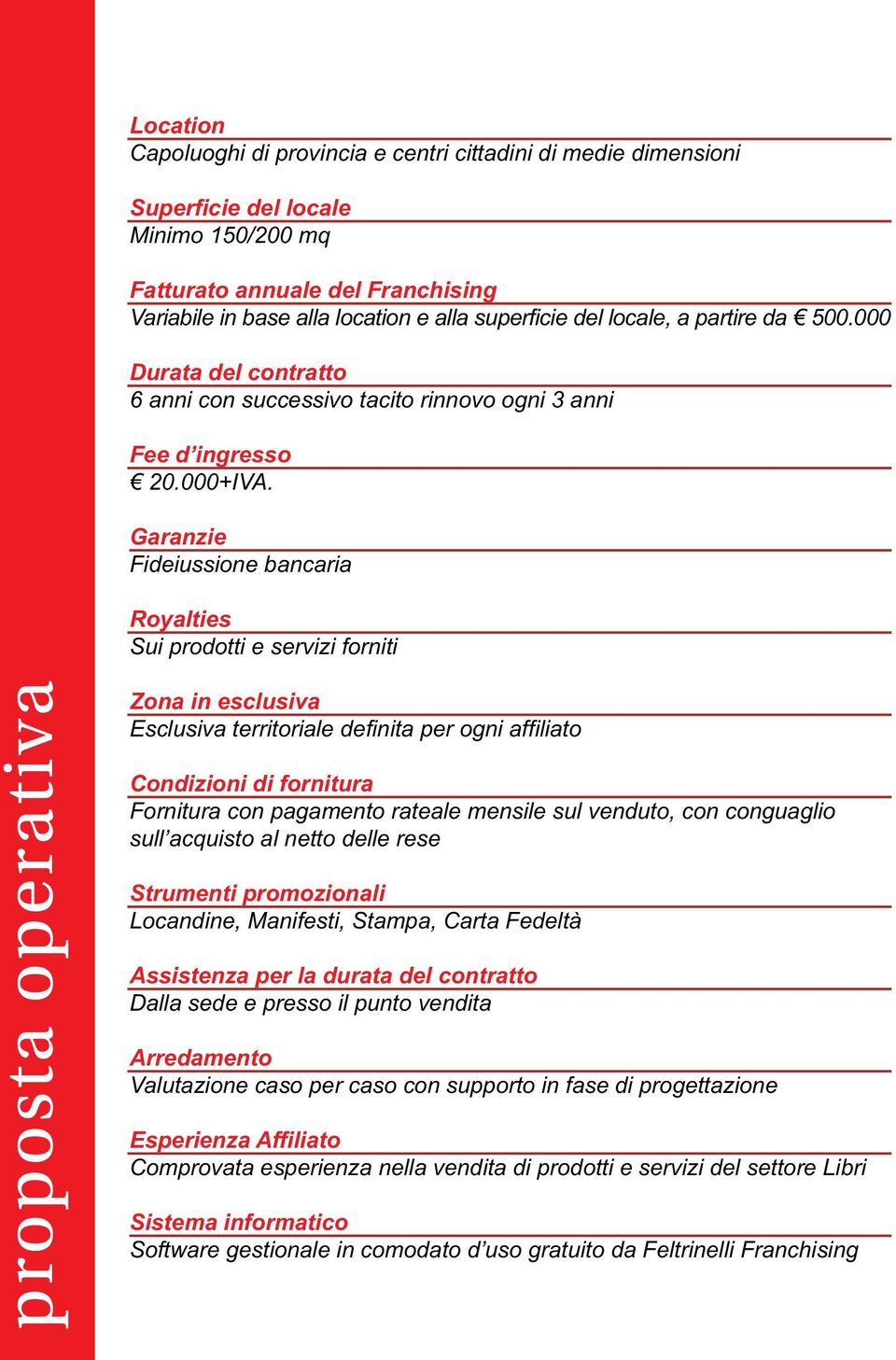 Garanzie Fideiussione bancaria Royalties Sui prodotti e servizi forniti proposta operativa Zona in esclusiva Esclusiva territoriale definita per ogni affiliato Condizioni di fornitura Fornitura con