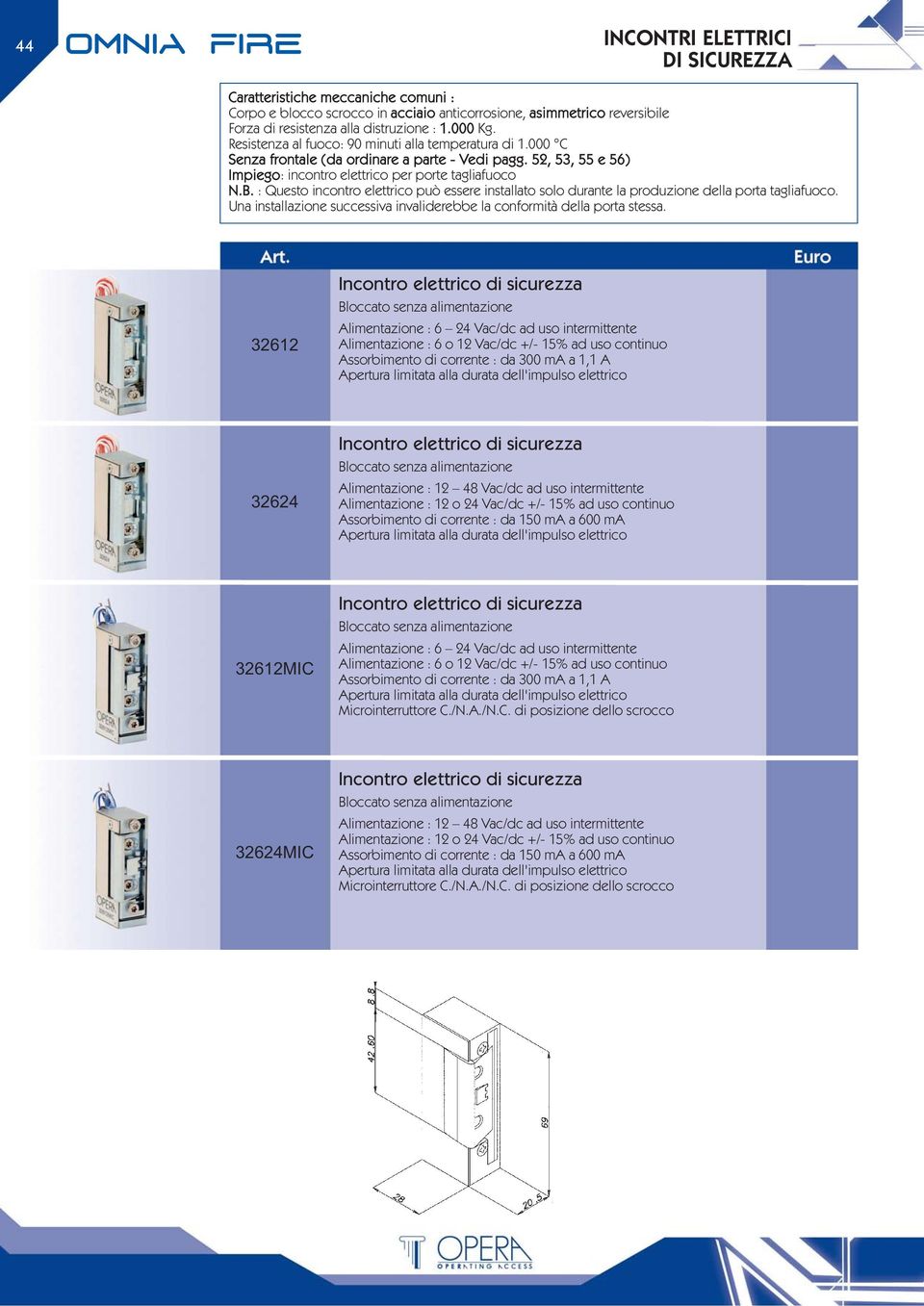 : Questo incontro elettrico può essere installato solo durante la produzione della porta tagliafuoco. Una installazione successiva invaliderebbe la conformità della porta stessa.